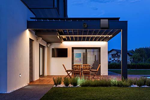 MYRIANN Solar Panel for Blink XT XT 2 Security Camera, Wall Mount Outdoor Weather Proof Solar Power Charging Panel for Blink XT XT 2 Home Security Camera System