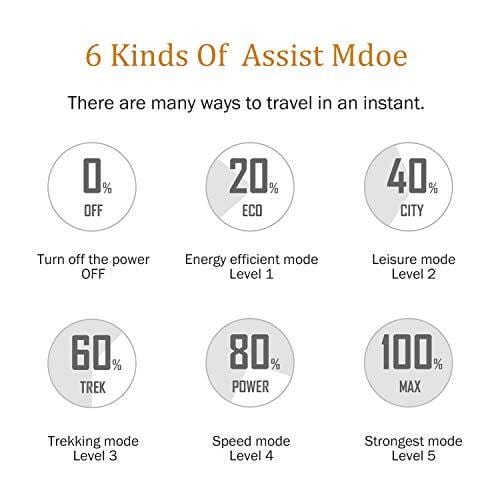 MZZK 500W Electric Mountain Snow Bike with 26 Inch Fat Tires and Removable 48V 13Ah Li-on Battery (Orange)