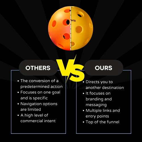 DiimaSports Pickleball Balls Set - USAPA Standard Pack of 6 & 12 (Choose Indoor or Outdoor Pickleball Balls Set) – Perfect for Tournaments (6 Pack, Indoor Sunny Yellow)