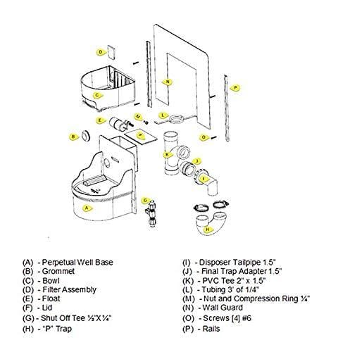 Perpetual Well Automatic Pet Water Bowl - Wall Mount