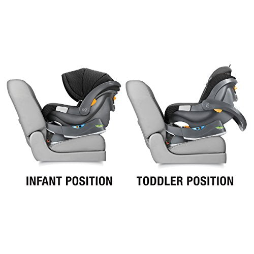 Chicco Fit2 Infant & Toddler Car Seat, Tempo