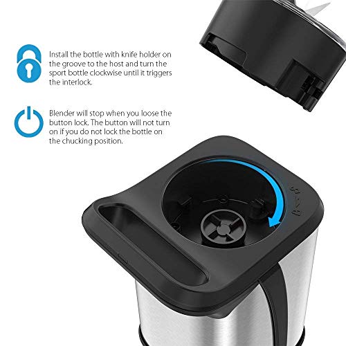 Personal Mini Blender Smoothie Maker Single Service for Shakes and Smoothie, homgeek Portable Small Fruit Vegetable Milk Countertop Mixer Juicer Cup with Travel Lid 600ml Tritan Travel Sport Bottle