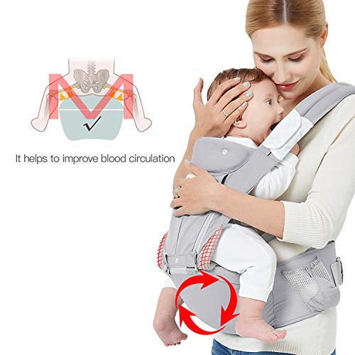 Baby Wrap Carrier with Hip Seat, Windproof Cap, Bite Towel as Well as 6 and 1 Convertible Backpack, Cotton Sling for Infants, Babies and Toddlers - Grey