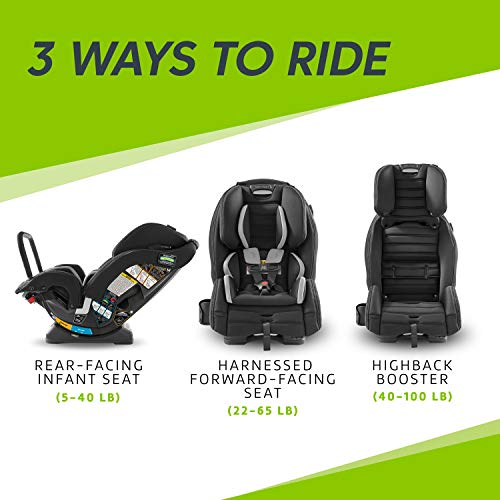 Baby Jogger City View Space Saving All-in-One Car Seat, Monument