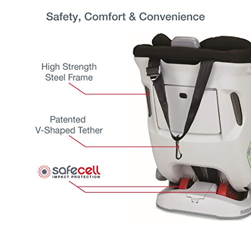 Britax Boulevard ClickTight Convertible Car Seat - 2 Layer Impact Protection - Rear and Forward Facing - 5 to 65 Pounds, Circa