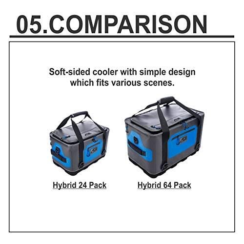 AO Coolers AOHY24 Blue/Gray 24-Can Soft Cooler