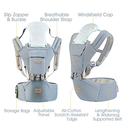 Ergonomic 360° Baby Soft Carrier, Comfortable Adjustable Positions,Breastfeeding Fits All Newborn Toddler,HipSeat Infant Child Carrier, All Seasons,Perfect for Hiking Shopping Travelling (Light Blue)
