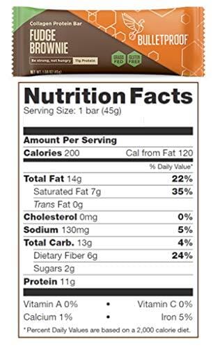 Bulletproof Collagen Bars Flavor Bundle | 10 Bars, 5 Flavors | Bulletproof Collagen Protein Bars Chocolate Fudge Brownie, Chocolate Chip Cookie Dough, Vanilla Shortbread, Lemon, Mint Chocolate Chip