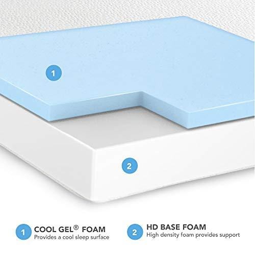 Classic Brands Cool Gel Ventilated Gel Memory Foam 8-Inch Mattress, Short Queen