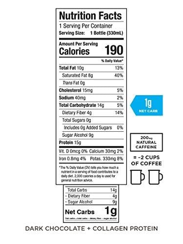 Bulletproof Cold Brew Coffee Plus Collagen, Dark Chocolate flavor, Keto Friendly, Sugar Free, with Brain Octane Oil and Grass-fed Butter (12 pack)