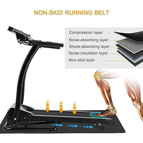 ZELUS Folding Treadmill Electric Motorized Running Machine with Downloadable Sports App Control Walking & Running OR Treadmill Mat, Cup Holder, MP3 Player & Wheels Easy (Upgraded Treadmill with Mat)