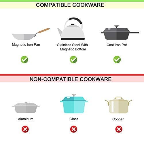 Secura 9100MC 1800W Portable Induction Cooktop Countertop Burner, Black