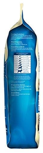 Blue Buffalo Life Protection Formula Adult Dog Food - Natural Dry Dog Food for Adult Dogs - Chicken and Brown Rice - 30 lb. Bag