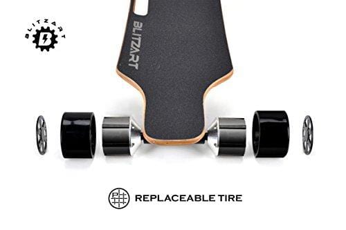 BLITZART Huracane GT 38" Dual Electric Longboard Skateboard Samsung Battery 3.5" PU Wheels Changeable Tires (Black)