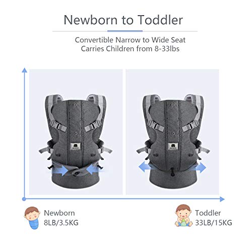 Meinkind Baby Carrier, 2-in-1 Convertible Carrier Ergonomic, Soft Breathable Comfortable Infant Carrier Front Carrier with Head Support, Padded Shoulder Strap, Up to 33lbs Baby, Dark Grey