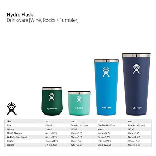 Hydro Flask 22 oz Double Wall Vacuum Insulated Stainless Steel Travel Tumbler Cup with BPA Free Press-In Lid, Mint