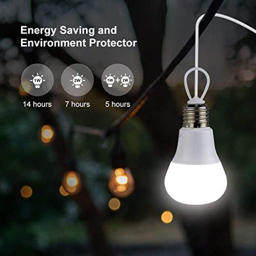 SUAOKI Solar Panel System Lights Kit, Upgraded Portable Home Solar Lights Outdoor Solar Powered Charger with Switch Controller, 2 LED Bulbs, 3 USB Ports for Indoor Outdoor Camping Garage Emergency
