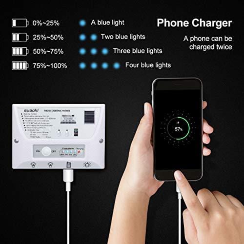 SUAOKI Solar Panel System Lights Kit, Upgraded Portable Home Solar Lights Outdoor Solar Powered Charger with Switch Controller, 2 LED Bulbs, 3 USB Ports for Indoor Outdoor Camping Garage Emergency