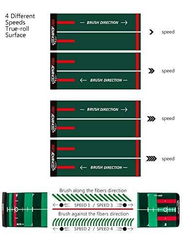 ProAdvanced ProInfinity Putting Mat - 4 Speed Golf Green Simulater - Special Package - for Family - for Children - for Party