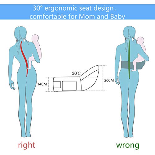 Lictin Baby Carrier 6-in-1 Ergonomic Backpack Carry with Hip Seat for Infants from 3.5KG to 20KG with 2 Cotton Bibs, 1 Pacifier Chain, with CE ASTM Certificated Tummy Carrier for Hiking, Shopping