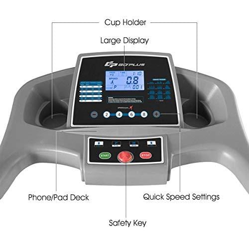 Goplus 2.25HP Electric Folding Treadmill with Incline, Walking Running Jogging Fitness Machine with Blue Backlit LCD Display for Home & Gym Cardio Fitness (Black Jaguar Ⅳ - Updated)