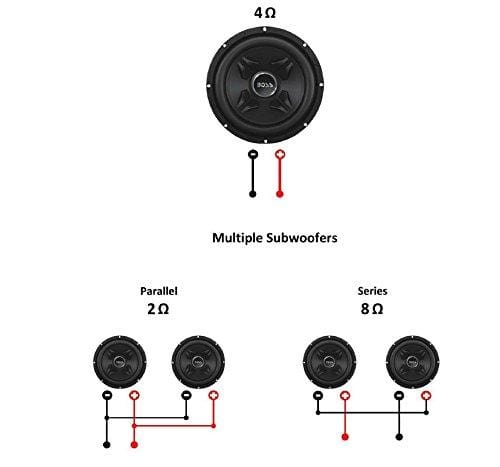 BOSS Audio Systems CXX12 Car Subwoofer - 1000 Watts Maximum Power, 12 Inch , Single 4 Ohm Voice Coil, Sold Individually