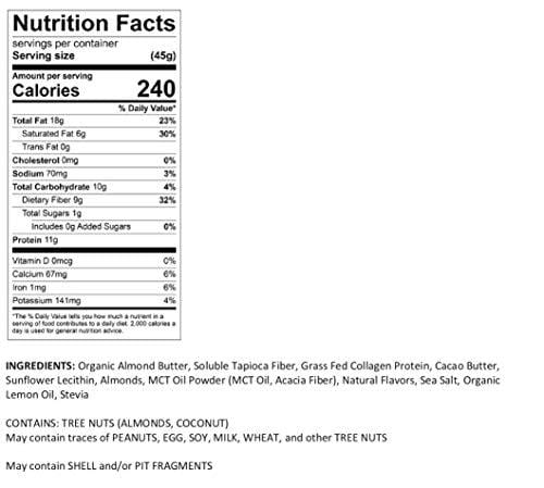 New! Perfect Keto Bar, Keto Snack (12 Count), No Added Sugar. 10g of Protein, Coconut Oil, and Collagen, with a Touch of Sea Salt and Stevia. (12 Bars, Lemon Poppyseed)