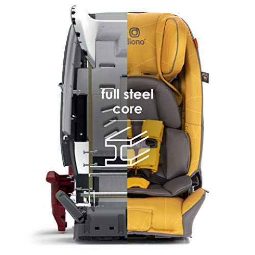 Diono Radian 3RXT All-in-One Convertible Car Seat, Plum