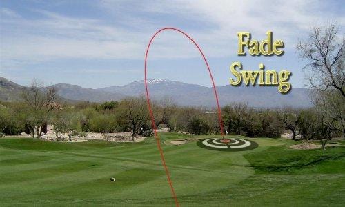 By Scott Barrett Swing Simple Golf Dvd Video Full Swing Positions