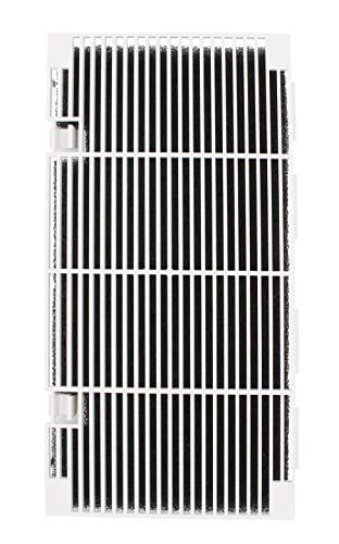 iFJF RV A/C Ducted Air Grille Duo-Therm Air Conditioner Grille Replace for The Dometic #3104928.019 with Air Filter pad Assembly - Polar White.