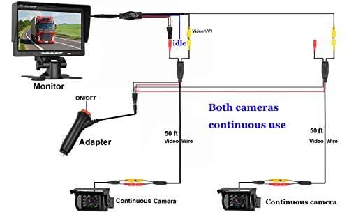 HD 720P Backup Camera and 7" Monitor Kit, 2 Cameras for School Bus/Trailer/RV/Truck/Pick up/Van Rear View Camera Single Power System IP68 Waterproof Night Vision Driving/Reversing Use