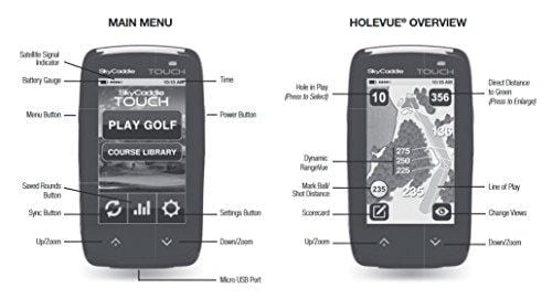 Skycaddie Touch GPS Unit