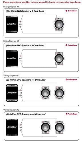 Rockford Fosgate 10" 500W Complete Subwoofer Bass Package - Includes Loaded Subwoofer Enclosure, Amplifier Wiring Kit, Amplifier