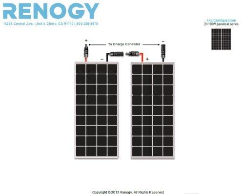 Renogy 100 Watts 12 Volts Monocrystalline Solar Starter Kit w/ 100W Solar Panel + 30A PWM Negative ground Charge Controller + MC4 Connectors +Tray Cable+ Mounting Z Brackets for RV, Boat