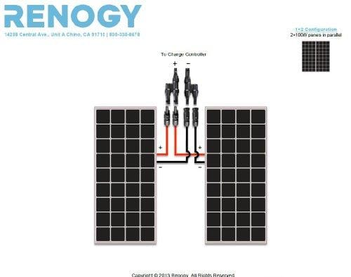 Renogy 100 Watts 12 Volts Monocrystalline Solar Starter Kit w/ 100W Solar Panel + 30A PWM Negative ground Charge Controller + MC4 Connectors +Tray Cable+ Mounting Z Brackets for RV, Boat