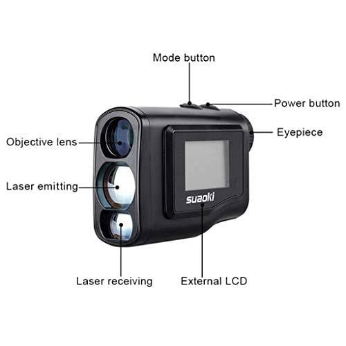 SUAOKI Digital Laser Rangefinder Scope (Range : 4.4 Yard- 656 yard/600M) with Golf Distance Correction, Fog Mode and LCD Screen Display