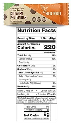 Bulletproof Collagen Bars Flavor Bundle | 10 Bars, 5 Flavors | Bulletproof Collagen Protein Bars Chocolate Fudge Brownie, Chocolate Chip Cookie Dough, Vanilla Shortbread, Lemon, Mint Chocolate Chip