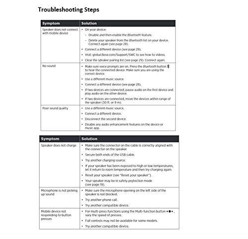 Bose Soundwear Companion Wireless Wearable Speaker - Black