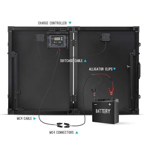 Renogy 100 Watt 12 Volt Monocrystalline Off Grid Portable Foldable 2Pcs 50W Solar Panel Suitcase Built-in Kickstand with Waterproof 20A Charger Controller