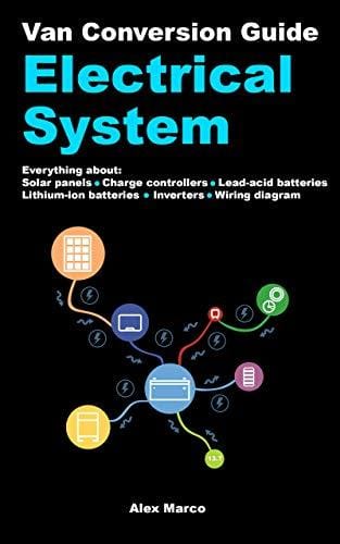 Van Conversion Guide: Electrical System: Solar Panels, Charge controllers: PWM or MPPT, Lead-acid batteries, Lithium-ion batteries, Inverters, Wiring diagram