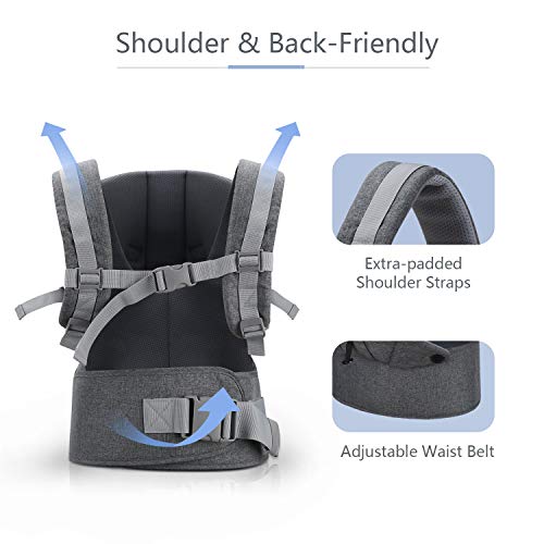 Meinkind Baby Carrier, 2-in-1 Convertible Carrier Ergonomic, Soft Breathable Comfortable Infant Carrier Front Carrier with Head Support, Padded Shoulder Strap, Up to 33lbs Baby, Dark Grey