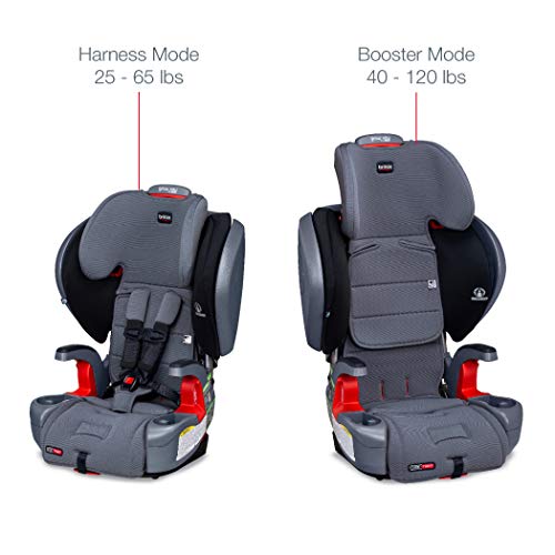 Britax Grow with You ClickTight Plus Harness-2-Booster Car Seat - 3 Layer Impact Protection - 25 to 120 Pounds, Otto Safewash Fabric [Newer Version of Pinnacle]