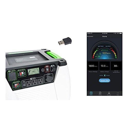 Nature's Generator - 1800W Solar & Wind Powered Generator - Gold System