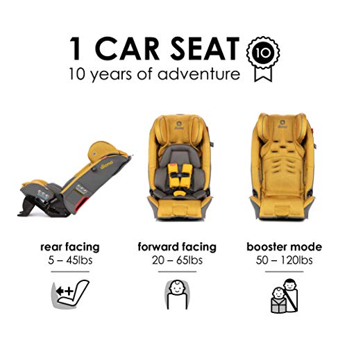 Diono Radian 3RXT All-in-One Convertible Car Seat, Plum