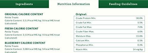 GREENIES Original Petite Natural Dental Dog Treats, 36 oz. Pack (60 Treats)