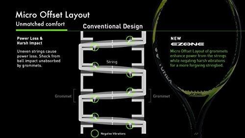 Yonex EZONE 100 Lite (2017 Model - 285g) Tennis Racquet (4 1/8 Grip) Strung with Black Color Racket String (Enhanced SweetSpot & Vibration Reduction)
