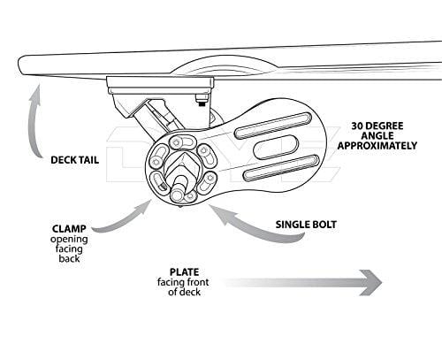 50mm Black DIY electric skateboard Motor Mount Kit (Caliber II Truck Compatible) [Premium] V2