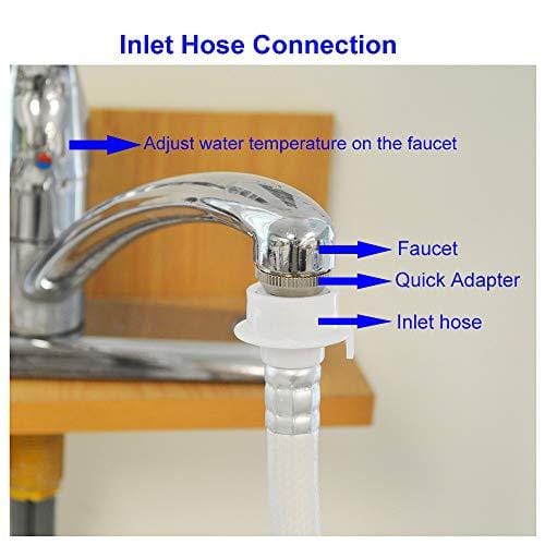 Panda PAN60SWR1 Compact Portable Washing Machine