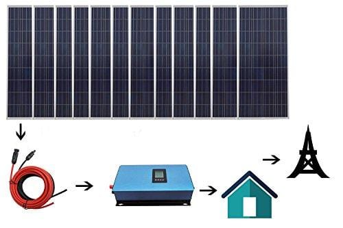 ECO LLC 1800W Home Grid Tie Solar Kit 12pcs 150W Solar Panel & 2000W Power Inverter Charging AC 110V