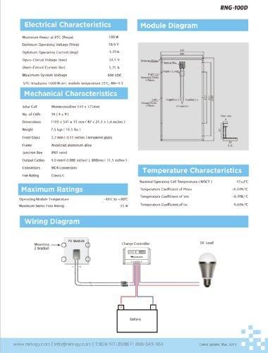 Renogy Monocrystalline Solar Bundle Kit, 300 Watt, Panel